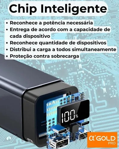 Cargador Portátil A'Gold Pro BTE-92 20000mAh 65W Blue
