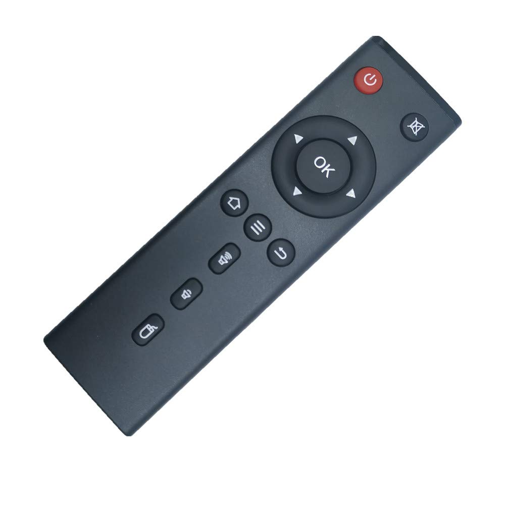 Control Universal para TV Box TX3 Mini